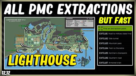 How To Extract From Lighthouse | All PMC Extractions | Map Exfil Guide ...