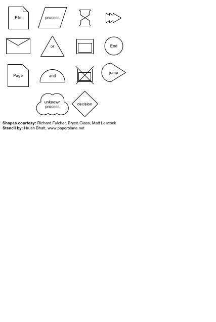 Block Diagram Shapes | Graffletopia