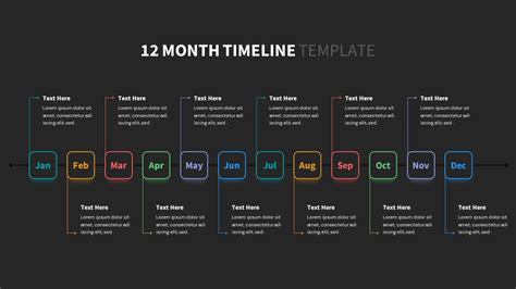 12 Month Timeline Template Powerpoint