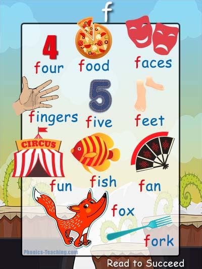 f Words Phonics Poster - Free & Printable - Ideal for Phonics Practice