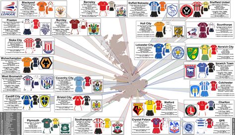 The Championship - Pitch Invasion