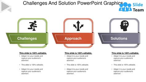 Challenges And Solution Powerpoint Graphics - YouTube