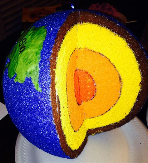 science project models of earths crust | Earth layers project, Earth ...