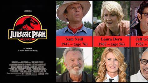 Jurassic Park Cast (1993) | Then and Now - YouTube