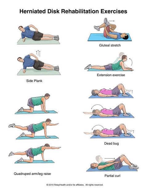 Herniated Disk Exercises | Physical therapy exercises, Scoliosis ...