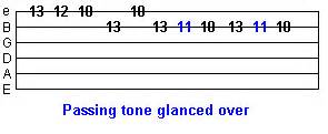 Using Passing Tones in Guitar Scales