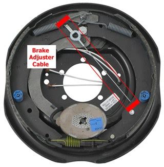 How to Adjust Your Trailer Brakes | The Ultimate Guide | etrailer.com