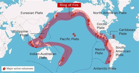 The Ring of Fire » Geology Science