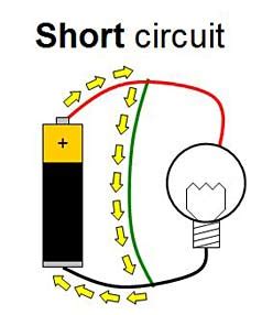 What kinds of short circuit detection circuits are possible ...