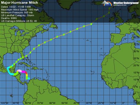 HEAVY-WEATHER SAILING: Remembering Hurricane Mitch - Wave Train