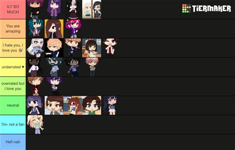 The Music Freaks (TMF) Character Ranking Tier List (Community Rankings ...