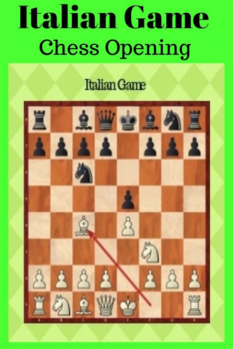 Chess Opening [Italian Game] | Learn chess, Chess strategies, Chess rules