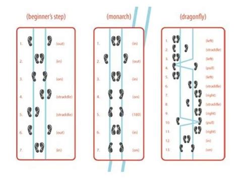 Chinese Jump Rope Lesson Plan (with materials) | Chinese jump rope ...