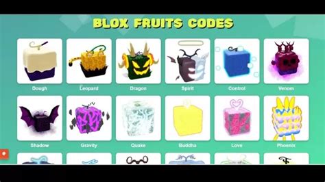 Blox Fruits Codes 2023