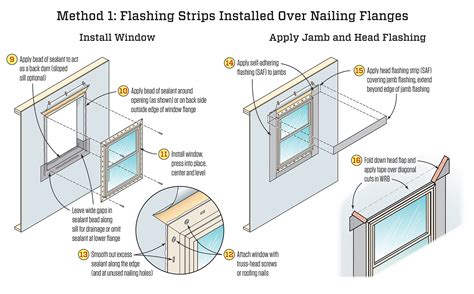 How To Install A Window New Construction Youtube - Bank2home.com