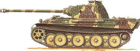 Stunning Camouflage Patterns of Panzerkampfwagen V Panther