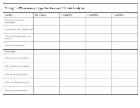 Free SWOT Analysis Templates in Word, PPT, Excel, & ClickUp