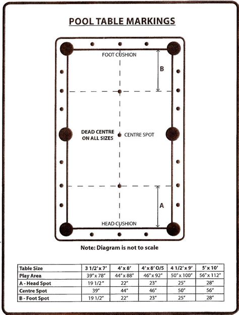 Standard Pool Table Size - Contemporary Home Office Furniture Check ...