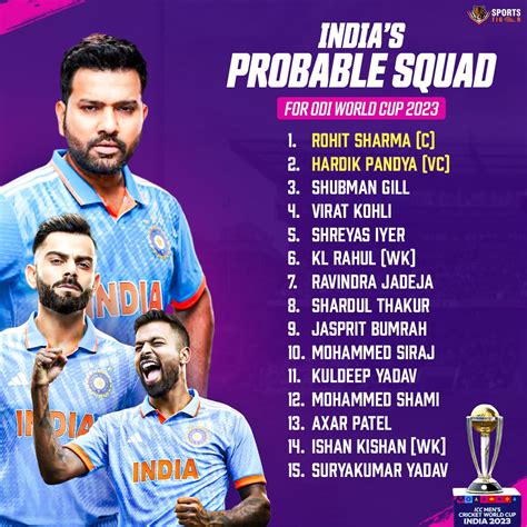 India Squad ICC ODI World Cup 2023 | Team India ODI WC Squad 2023 ...