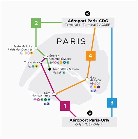 Lyon France Airport Map | secretmuseum