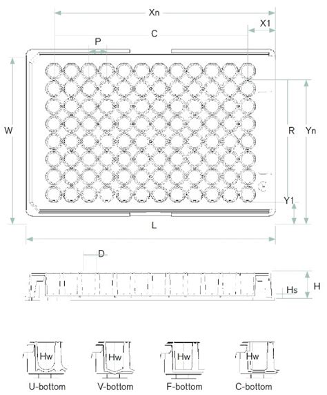 96 Well Plate Template - Download Word, Excel, PDF, MAP Free