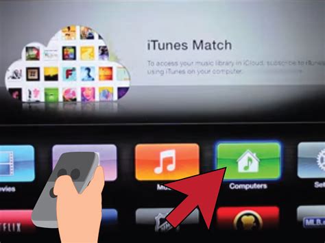 How to Install an Apple TV (with Pictures) - wikiHow