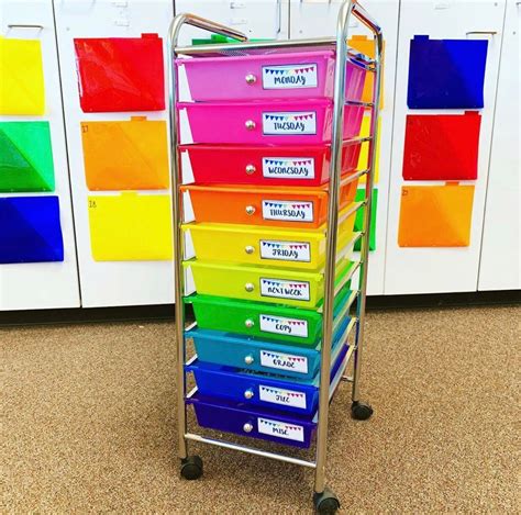 83 Best Classroom Organization Ideas - Chaylor & Mads