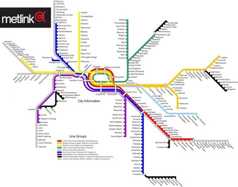 Map train Melbourne - Melbourne train line map (Australia)