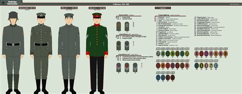 [RW] provisional Reichswehr 1919-1920 [C#1] by DAKY-Illustrations on ...