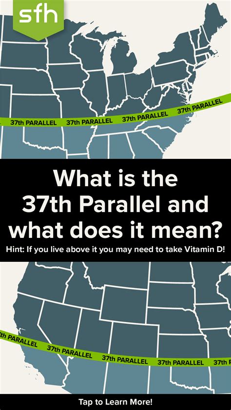 Vitamin D & the 37th Parallel in 2023 | Natural health supplements ...