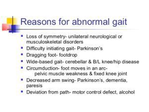 List Of Abnormal Gait: Physiotherapy Treatment : - SAMARPAN ...