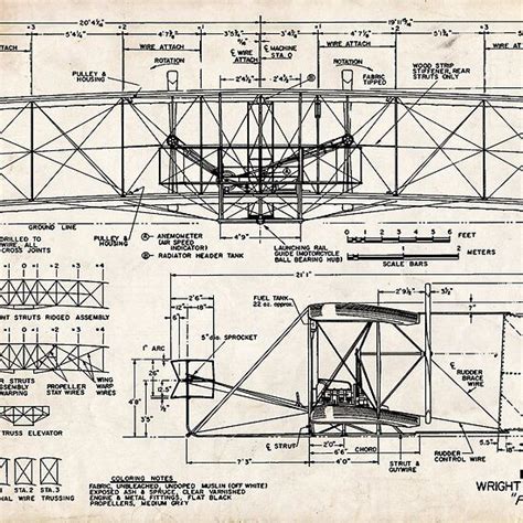 1903 Wright Flyer Airplane Invention Patent Art | 空軍, 攻防, アメリカ空軍