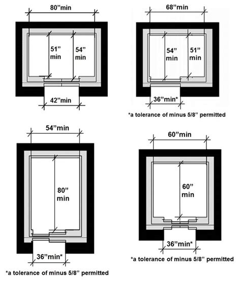 Your Comprehensive Guide to Elevator Dimensions - AVT Beckett