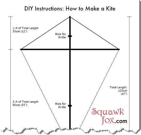 DIY Kite Designs: How To Make A Kite - Squawkfox