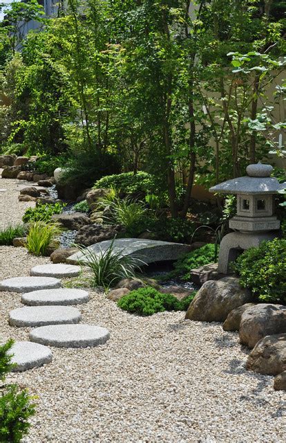 An Introduction to Japanese Stone Gardens