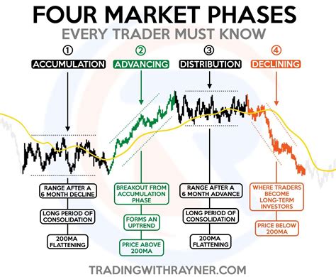 Nasdaq Stock Quotes - ShortQuotes.cc