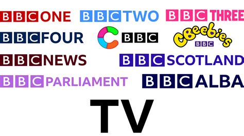 BBC Reith-brand Mock: sorry for the pun - Post 1295367 - TV Forum