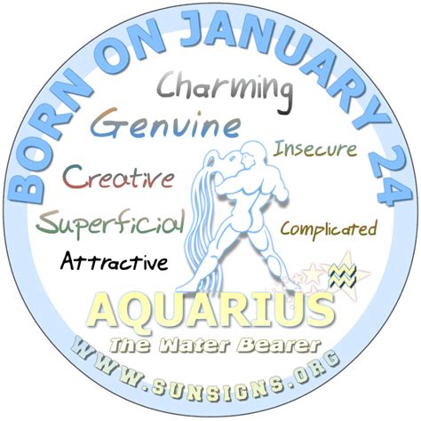 January Birthday Horoscope Astrology (In Pictures) | Sun Signs