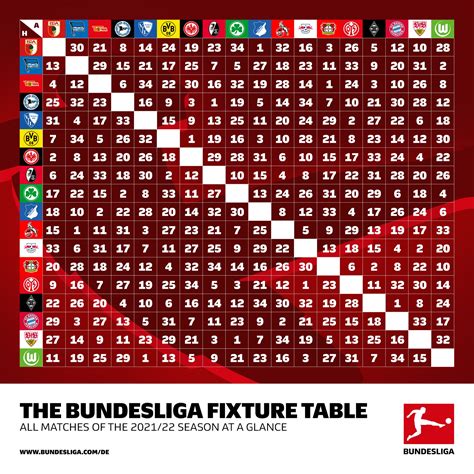 Bundesliga 2021/22 Fixtures | CumulusPortal