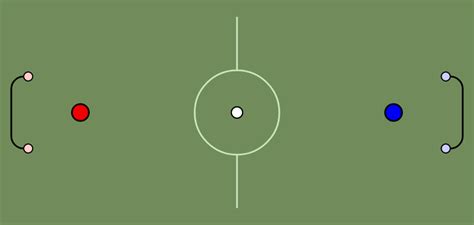 HaxMap preview: Classic by Kerem02Yılmaz | HaxBall Maps