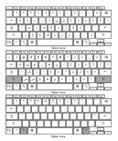 Central Kurdish/Keyboard - LING073