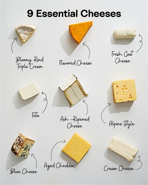 Dream interpretation,meaning of - Dreams Interpretation of Cheese ...