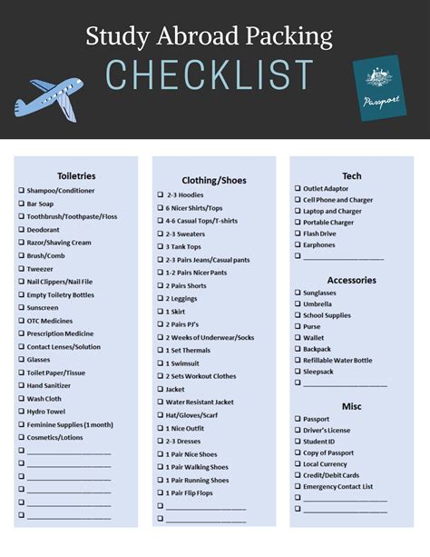 Study Abroad Printable Packing Checklist Semester Abroad - Etsy Canada ...