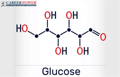 Glucose C6H12O6- Chemical Formula, Structure, Composition, Properties, Uses