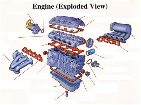 Engine Parts Diagram | Quizlet