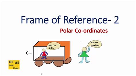 Frame of Reference (Part-2) : Polar Coordinates, IIT-JEE physics ...