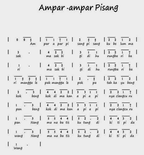 Lagu Ampar Ampar Pisang Berasal Dari Daerah Dan Menggunakan Tempo ...