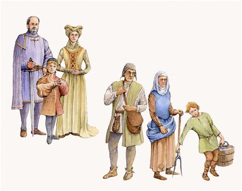 medieval peasant clothing - Yahoo Image Search Results | Medieval ...