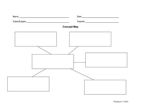 40+ Concept Map Templates [Hierarchical, Spider, Flowchart]