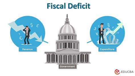 Fiscal Deficit | Definition, Causes, Real-World Examples